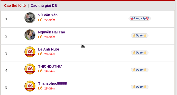 Top 5 cao thu chot so